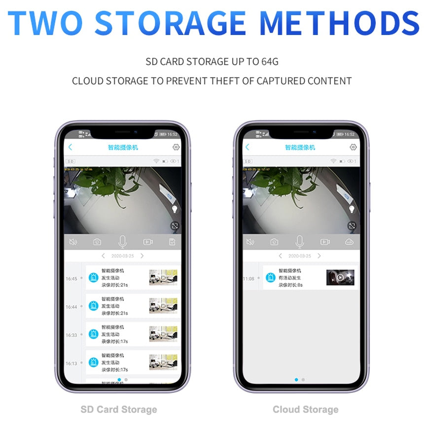 4G SIM Card WIFI Solar Battery PTZ Camera