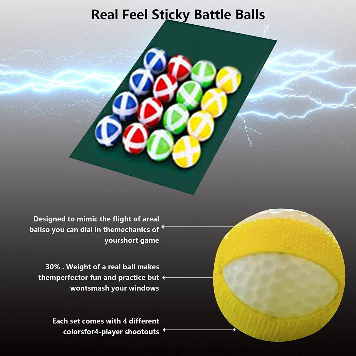 Golf chipping game. Indoor and Outdoor