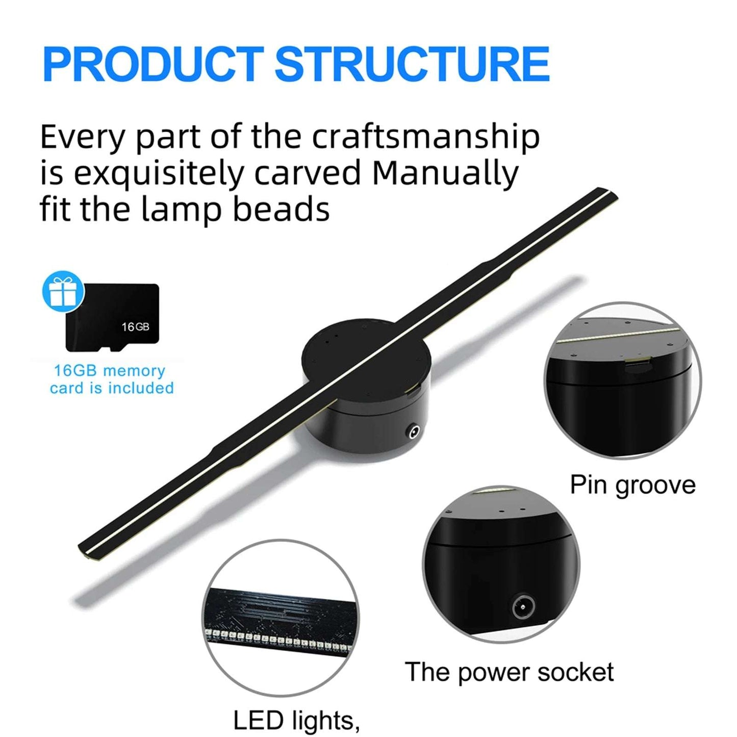 3D Hologram Projector Fan