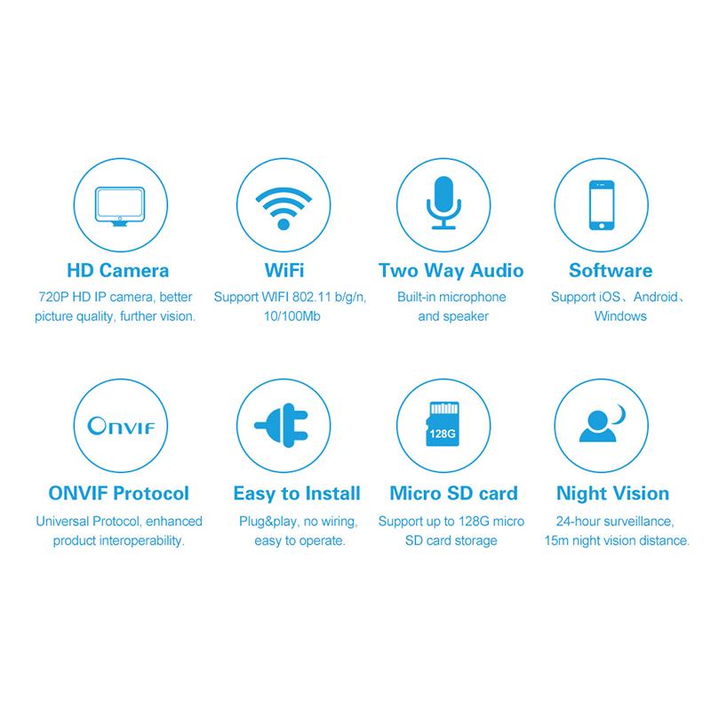 Indoor Wireless Security Panning Camera